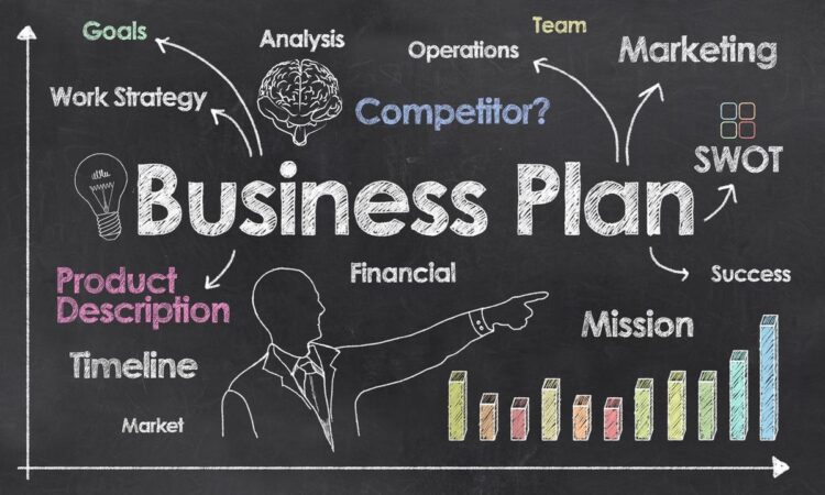 Membuat bisnis plan